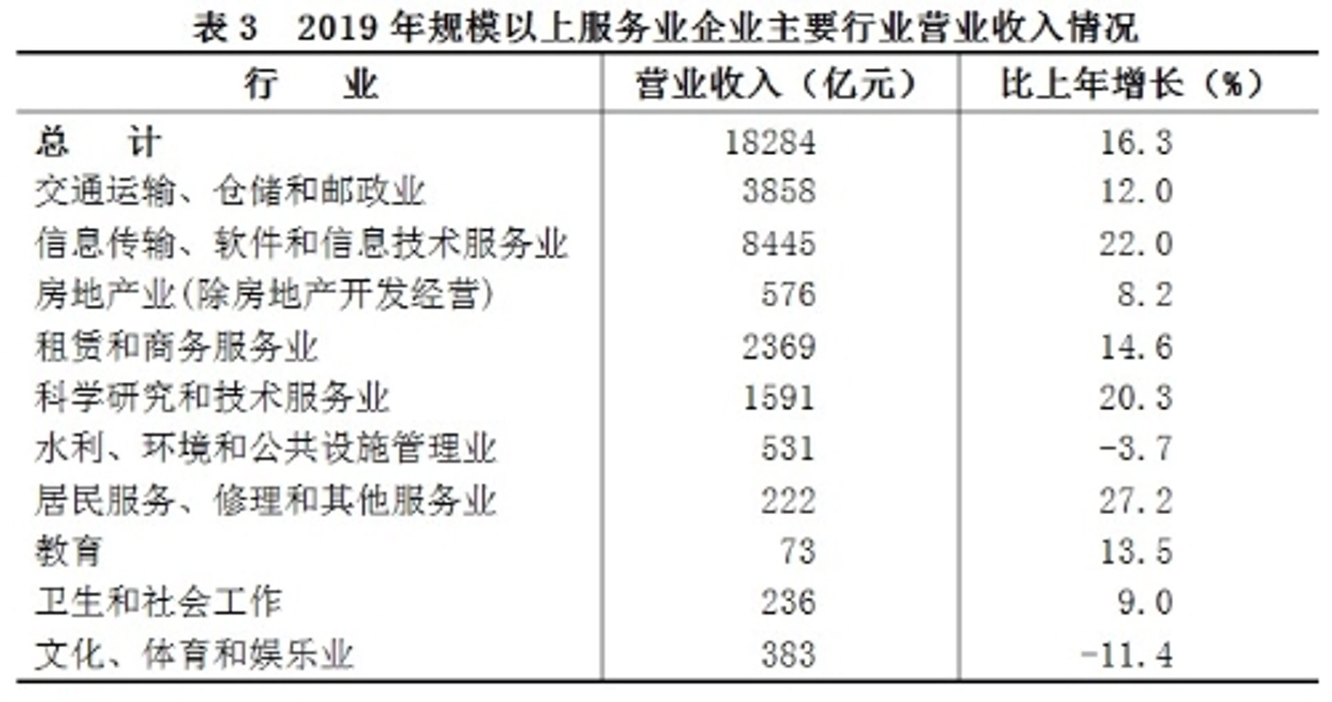 镁霏软件开发